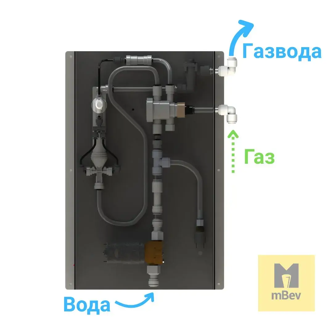 Сатуратор, газ, вода, газвода